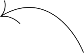 shape image